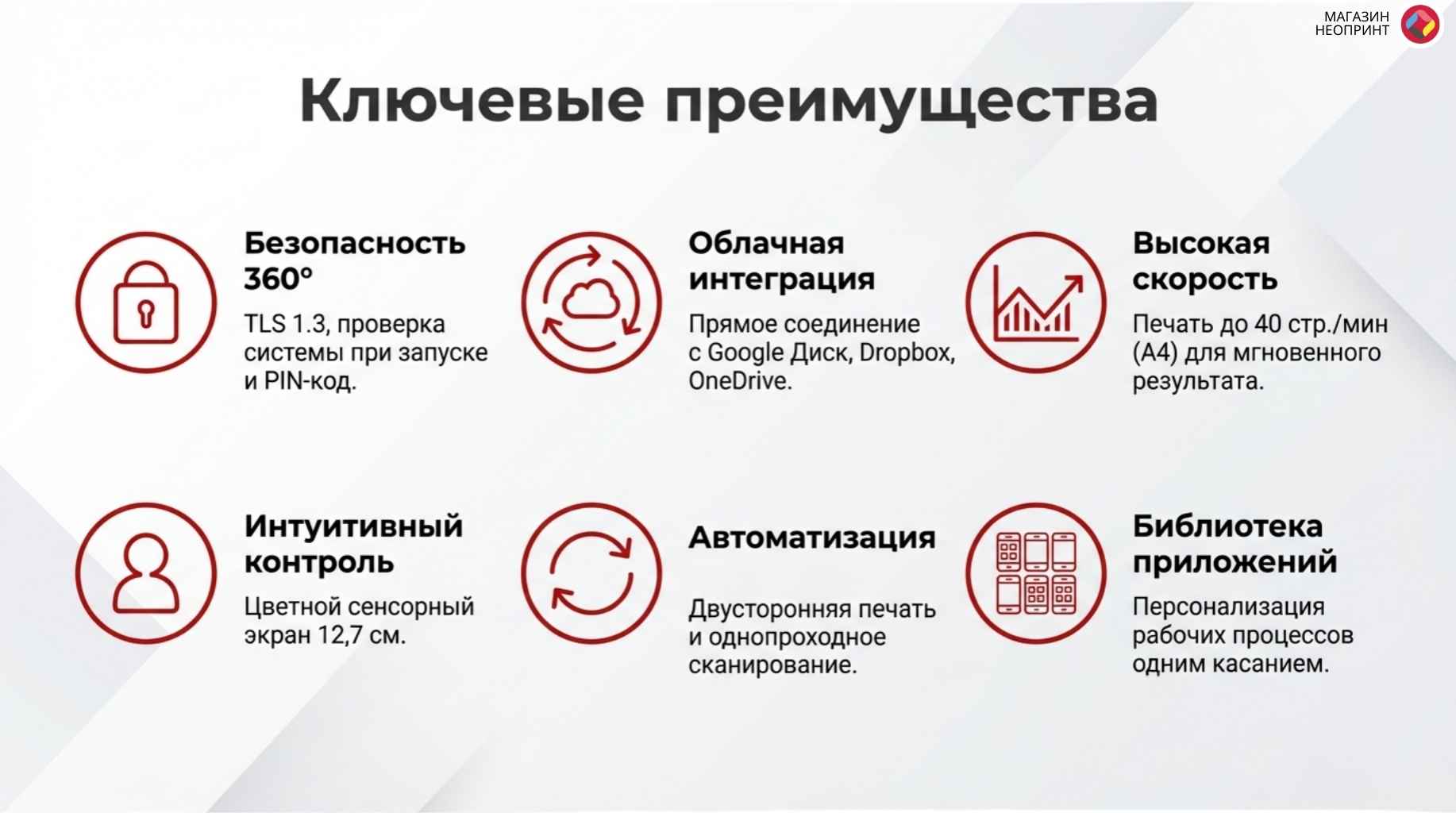 Обзор устройства 2