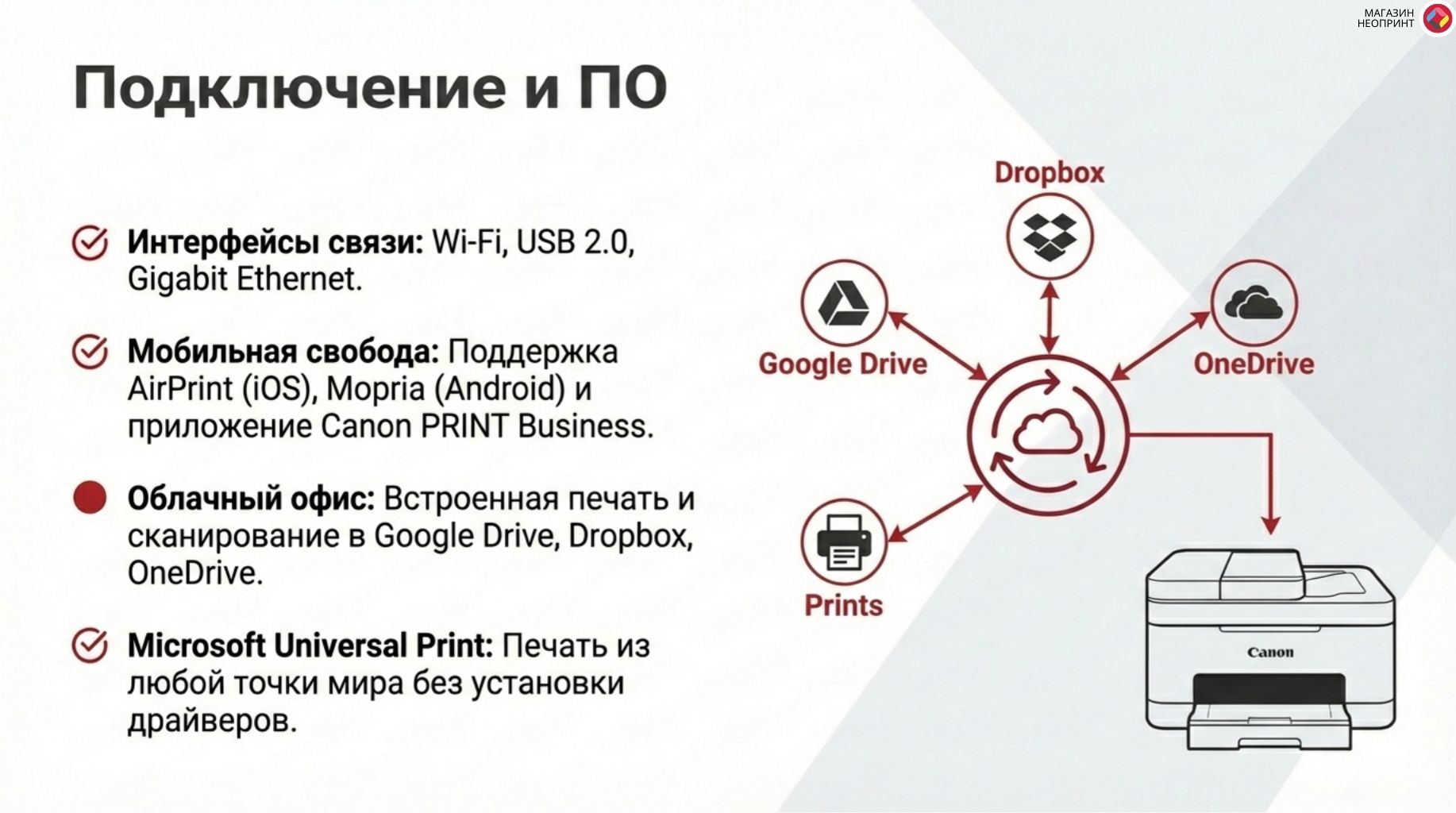 Обзор устройства 7