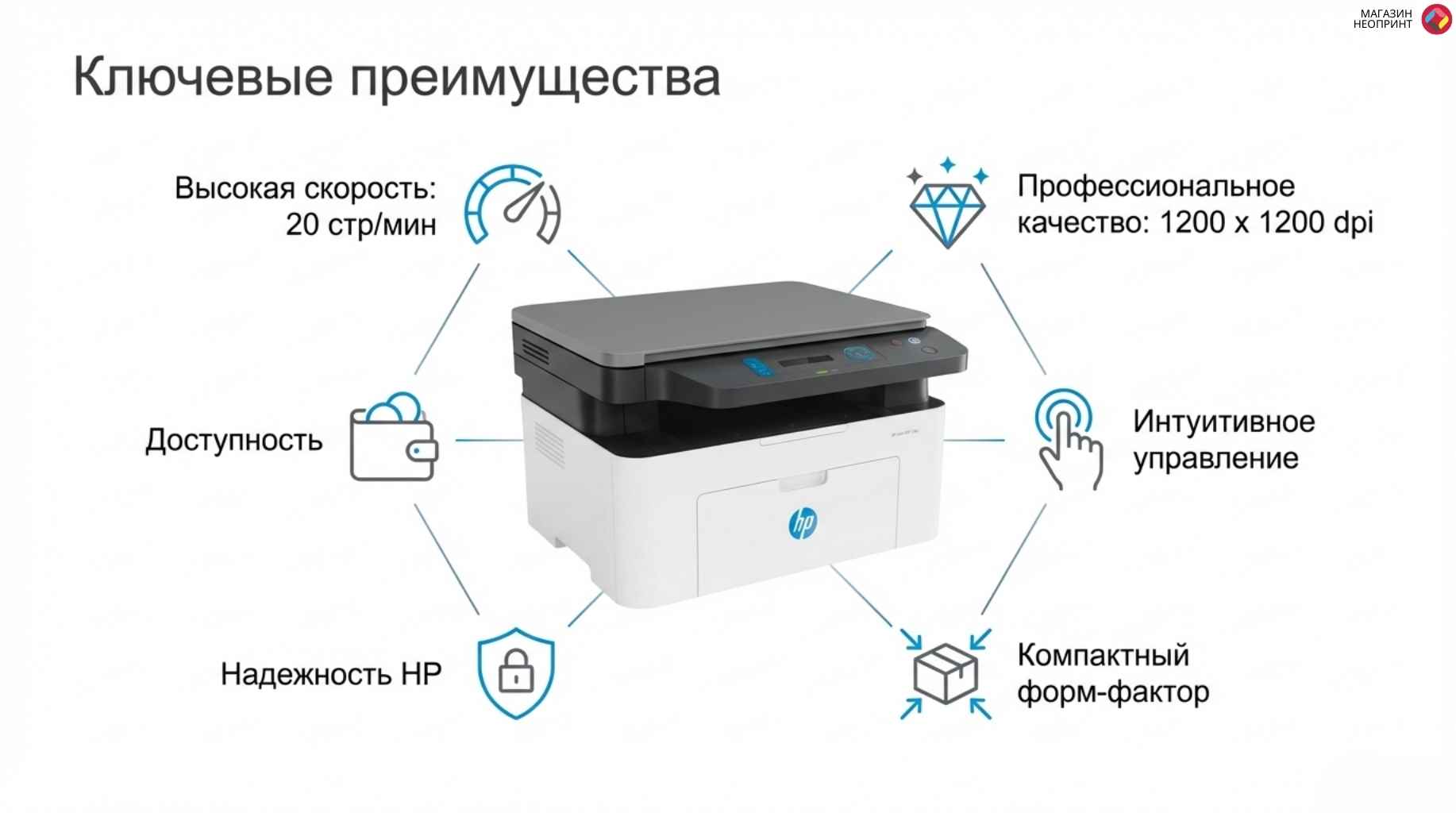 Обзор устройства 2