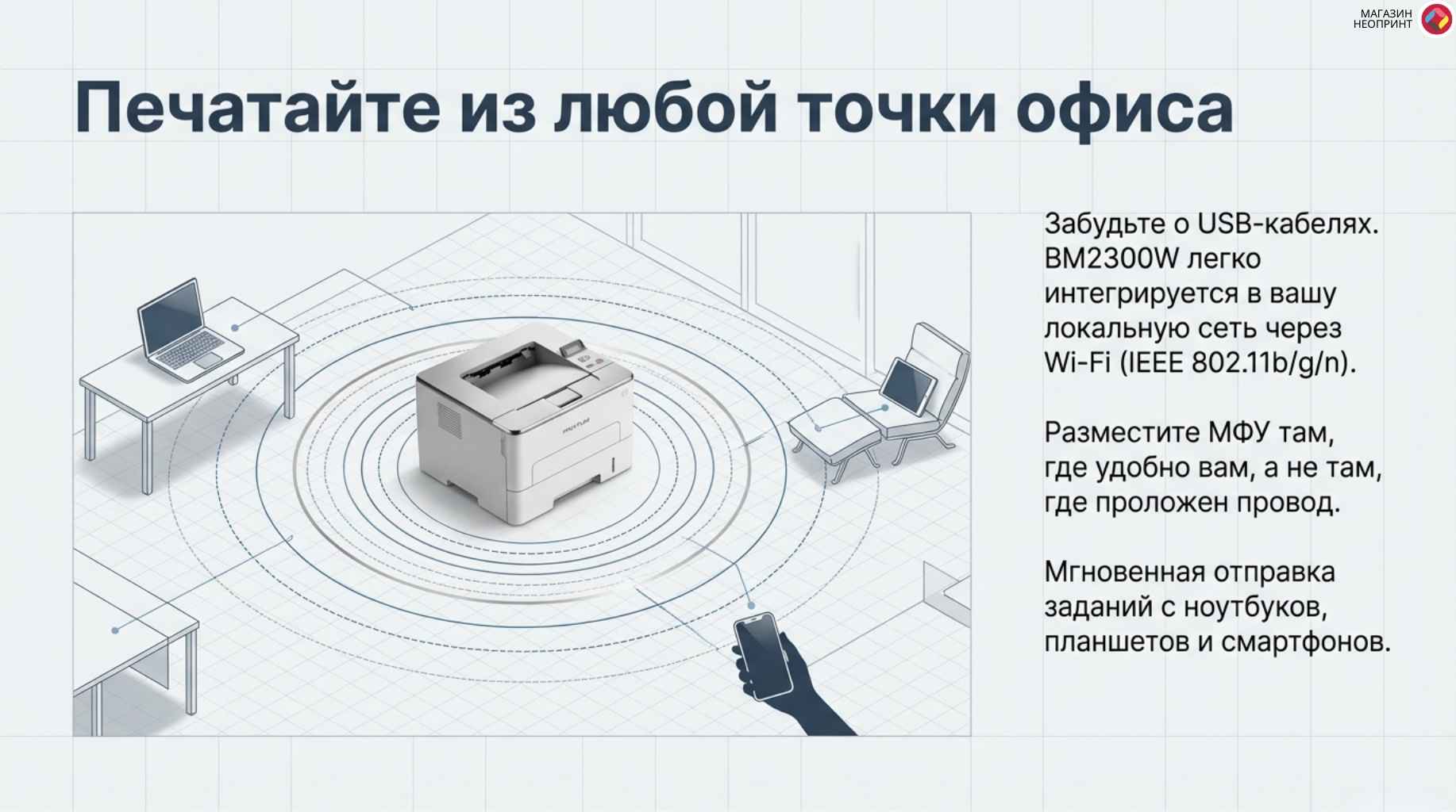 Обзор устройства 3