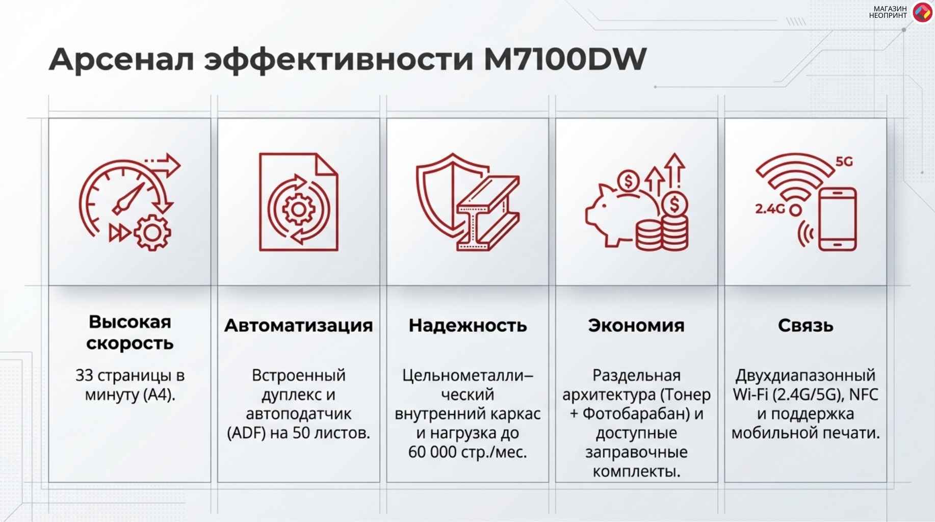 Обзор устройства 2