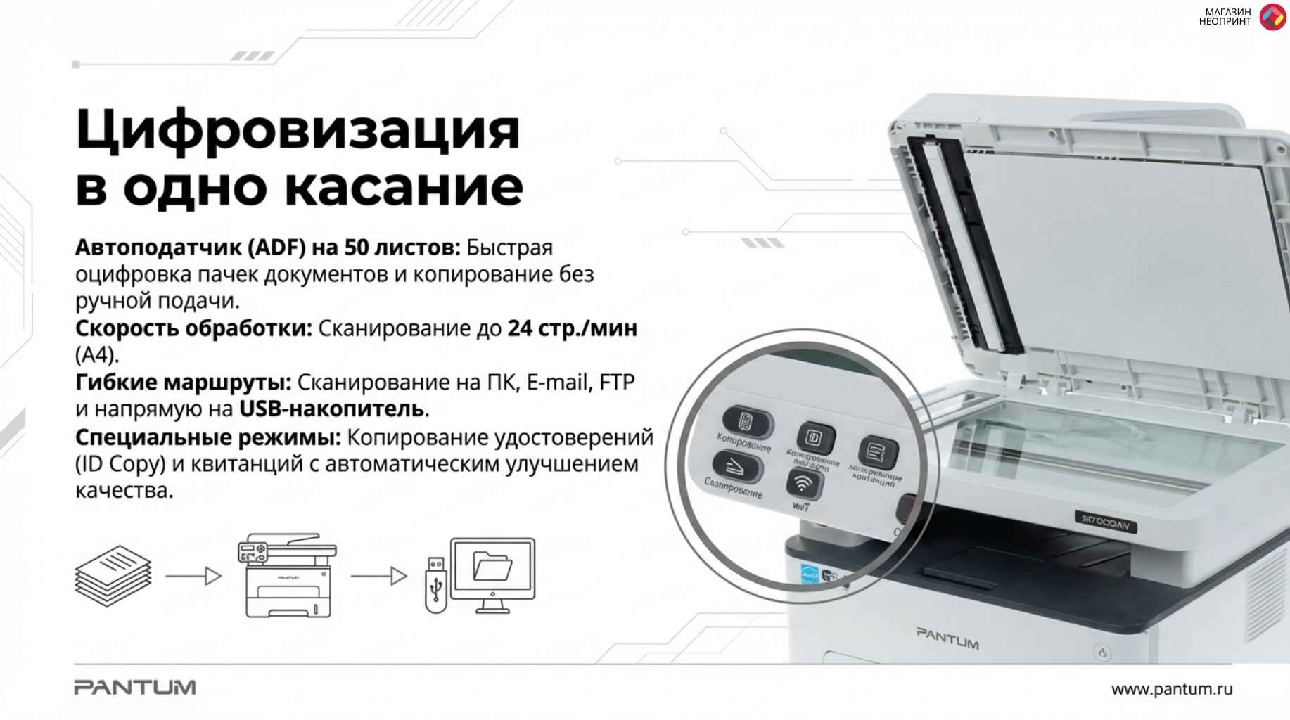 Обзор устройства 5